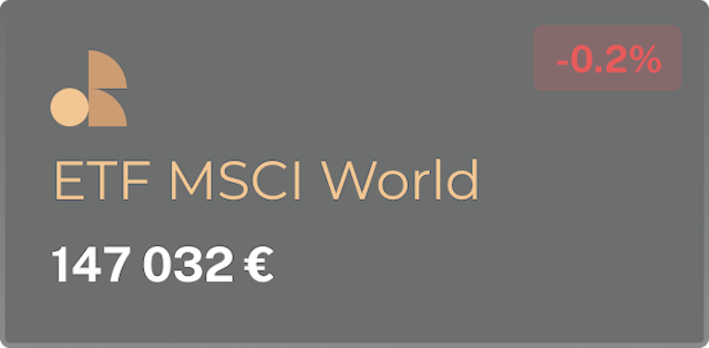 carte ETF MSCI World
